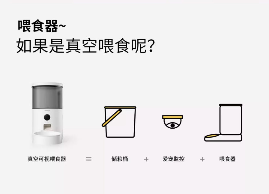 【喵享家】真空智能餵食器