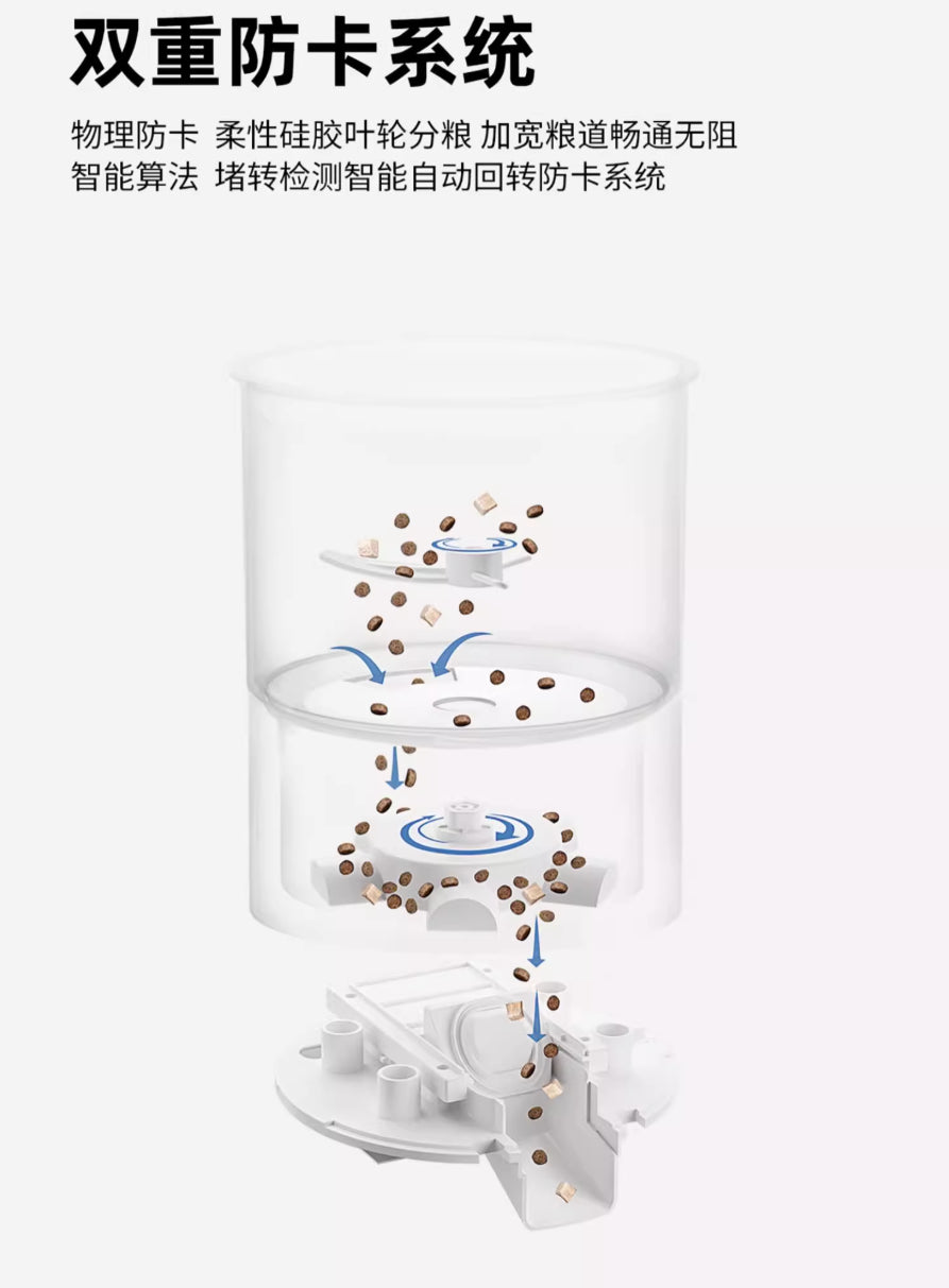 【喵享家】真空智能餵食器
