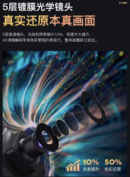 【JAVODA】K6 智慧投影機