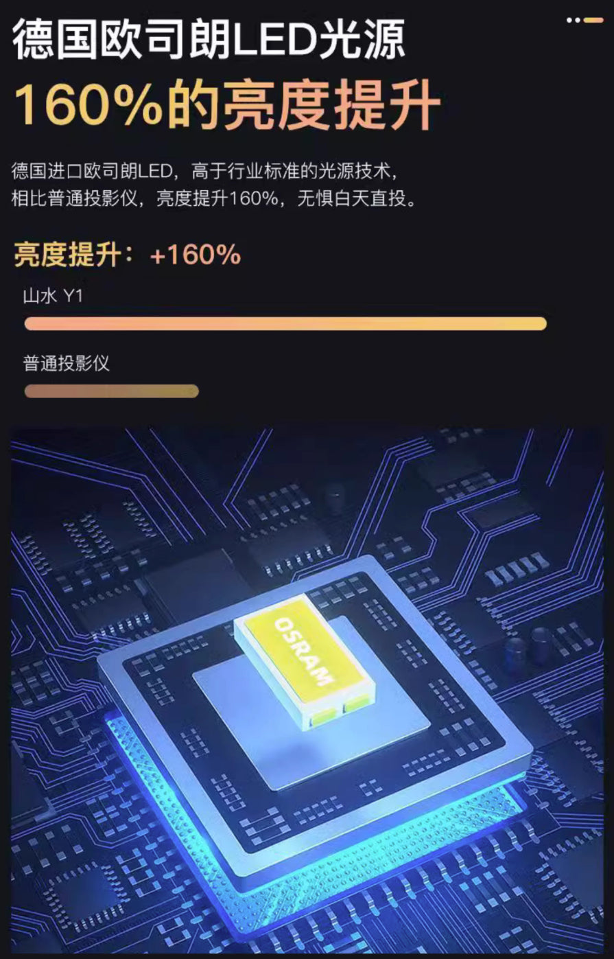 【JAVODA】K6 智慧投影機