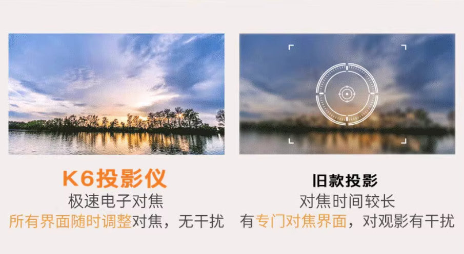 【JAVODA】K6 智慧投影機