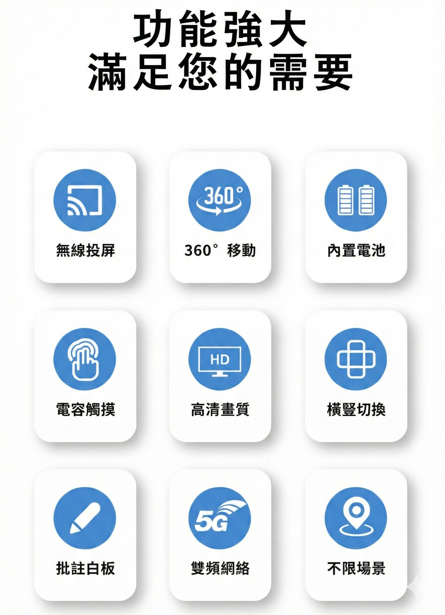 【FANLIKA】22吋閨蜜機 移動式智慧螢幕