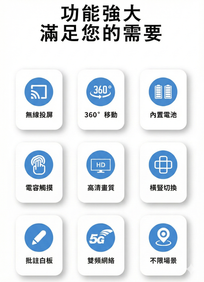 【FANLIKA】22吋閨蜜機 移動式智慧螢幕
