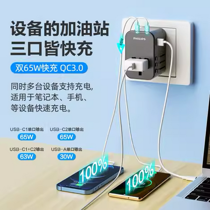 【PHILIPS飛利浦】全球通GAN 65w快充國際轉換插座