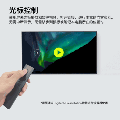 【Logitech 羅技】SPOTLIGHT 簡報遙控器