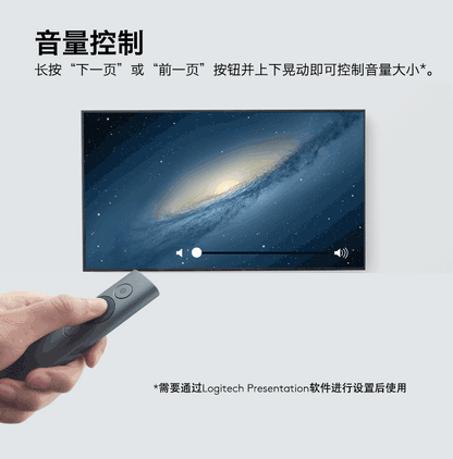 【Logitech 羅技】SPOTLIGHT 簡報遙控器