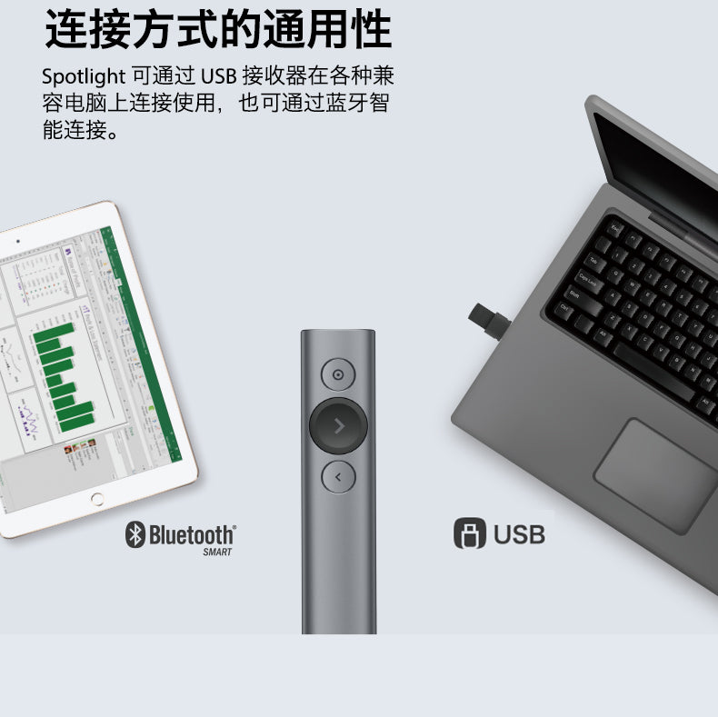 【Logitech 羅技】SPOTLIGHT 簡報遙控器