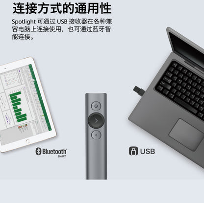 【Logitech 羅技】SPOTLIGHT 簡報遙控器