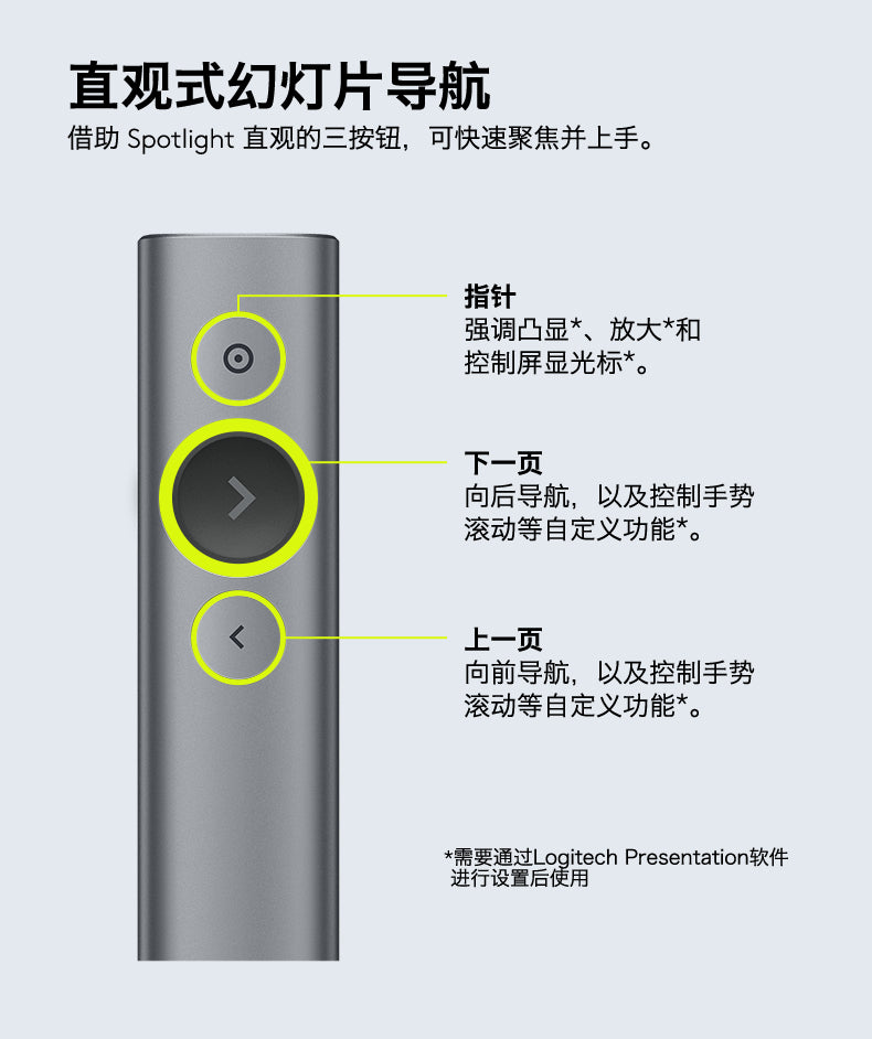 【Logitech 羅技】SPOTLIGHT 簡報遙控器
