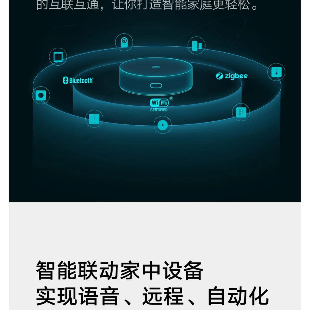 【Xiaomi小米】智能多模網關