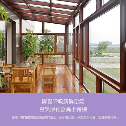 【Xiaomi小米】米家門窗感應器