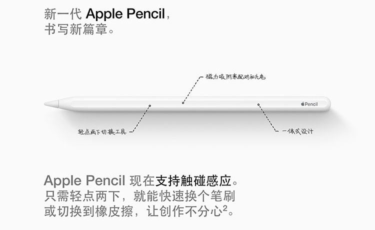【Apple】iPad Pro（12.9 英寸，第 3 代，USB-C）