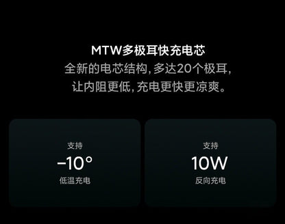 【Xiaomi小米】小米 11 Pro (可免費代刷Pixel OS)