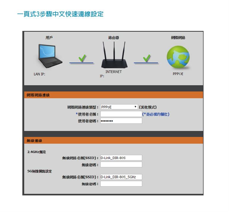 【D-Link】DIR-809 Wireless AC750 雙頻無線路由器