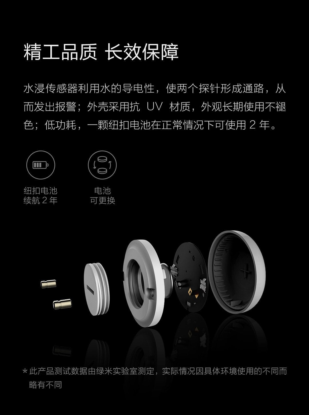 【Aqara】水浸傳感器