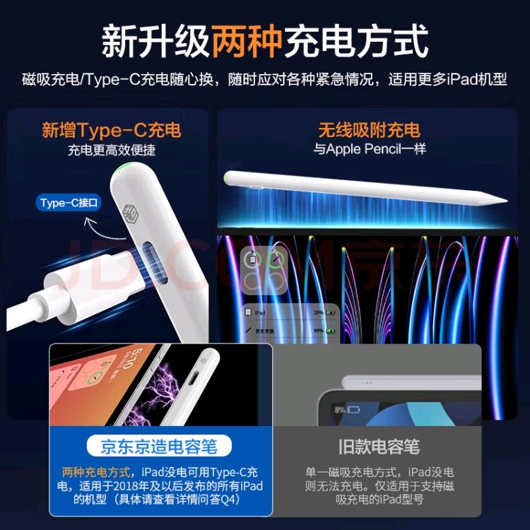 【京東京造】主動式電容筆(副廠Apple Pencil)