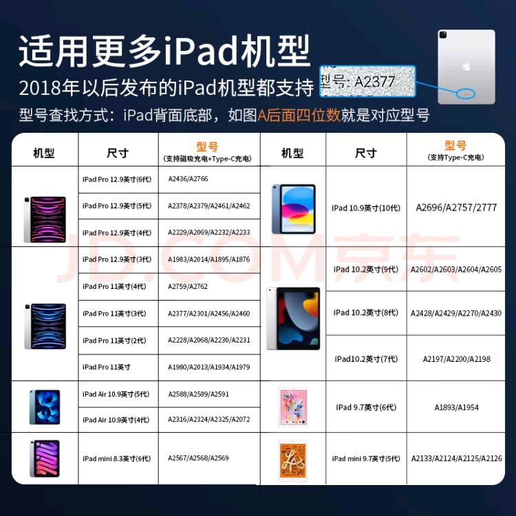 【京東京造】主動式電容筆(副廠Apple Pencil)