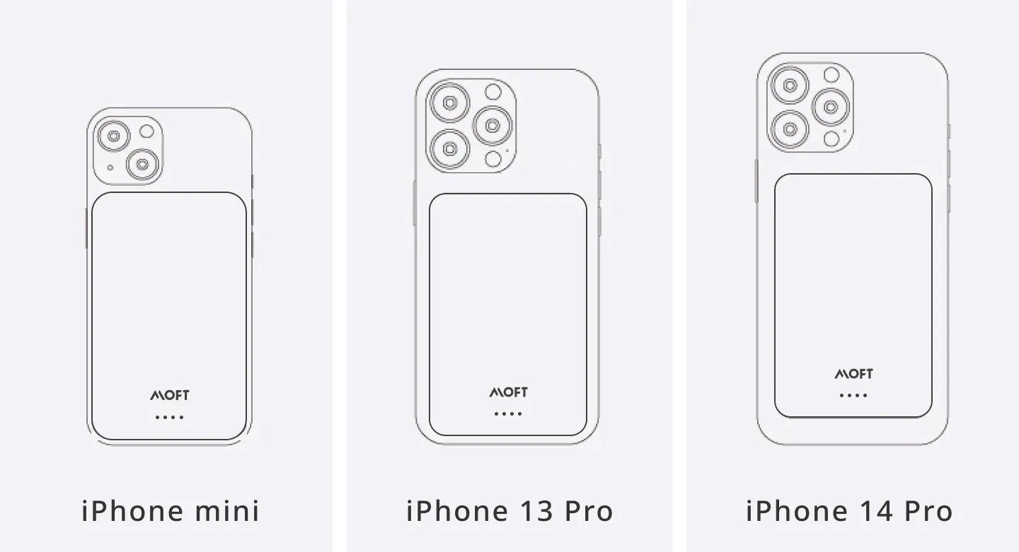 【MOFT】磁吸行動電源