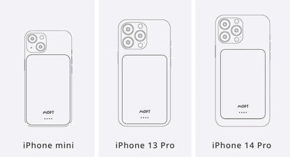 【MOFT】磁吸行動電源