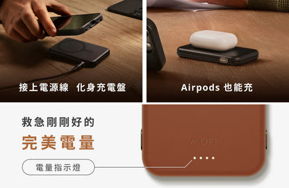 【MOFT】磁吸行動電源
