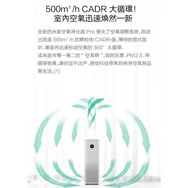 【小米】空氣清淨機 Pro