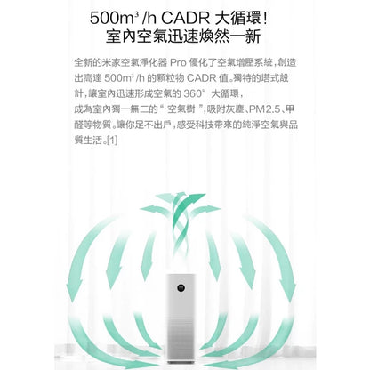 【小米】空氣清淨機 Pro