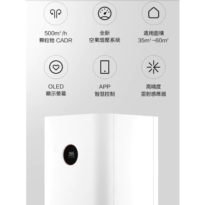 【小米】空氣清淨機 Pro