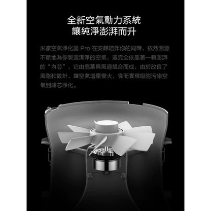【小米】空氣清淨機 Pro