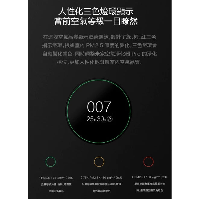 【小米】空氣清淨機 Pro