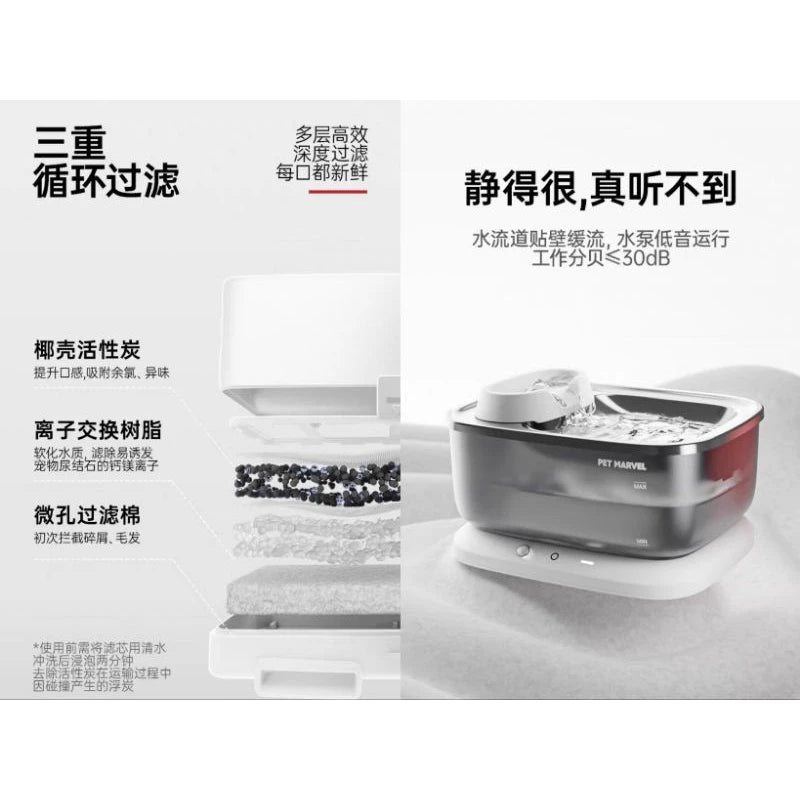 【鳥語花香】灰鯨F2 寵物無線自動飲水機(NW04WLS)